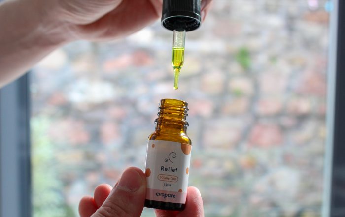 cbd for psoriasis