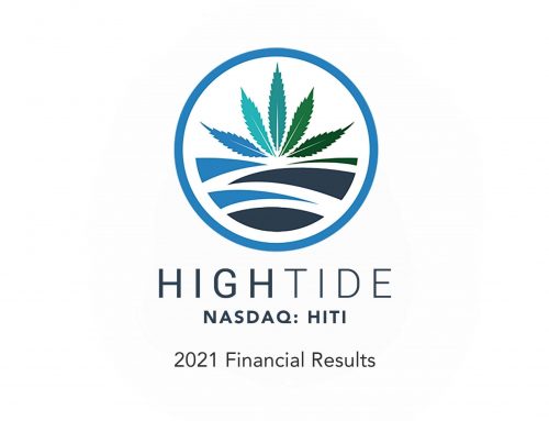 High Tide Inc. Reports Revenue and Profitability in Q3 2024