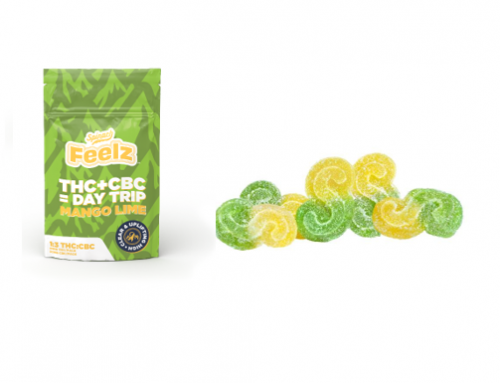 Cronos Unveils its New CBC Product: Spinach FEELZ™ Day Trip Gummies With THC+CBC