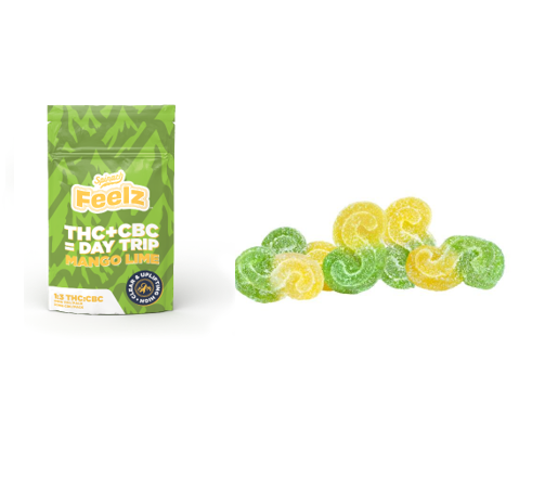 Cronos Unveils its New CBC Product: Spinach FEELZ™ Day Trip Gummies With THC+CBC